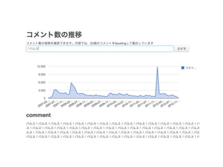 ニコニコ動画を検索可能にしてみよう