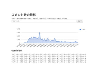 ニコニコ動画を検索可能にしてみよう