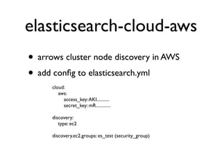 elasticsearch-cloud-aws
• cluster node discovery in AWS
• add conﬁg to elasticsearch.yml
cloud:
aws:
access_key:AKI...........
secret_key: mR.............
discovery:
type: ec2
discovery.ec2.groups: es_test (security_group)
 