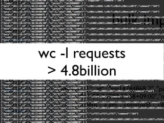 wc -l requests
> 4.8billion
 