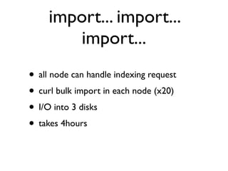 import... import...
import...
• all node can handle indexing request
• curl bulk import in each node (x20)
• I/O into 3 disks
• takes 4hours
 