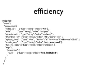 efﬁciency
"mappings": {
"video": {
"properties": {
"video_id": { "type": "string", "index": "no" },
"title": { "type": "string", "index": "analyzed" },
"description": { "type": "string", "index": "analyzed" },
"thumbnail_url": { "type": "string", "index": "no", "store": "yes" },
"upload_time": { "type": "date", "format": "YYYY-MM-dd'T'HH:mm:ss'+09:00'" },
"movie_type": { "type": "string", "index": "not_analyzed" },
"last_res_body": { "type": "string", "index": "analyzed" },
"tags": {
"properties": {
"tag": { "type": "string", "index": "not_analyzed" }
}
}
}
}
 