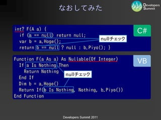 C#(VB)プログラマのためのF#入門