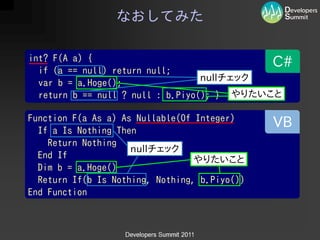 C#(VB)プログラマのためのF#入門