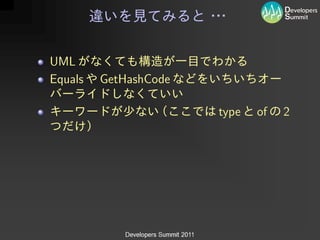 UML
Equals   GetHashCode

                       type   of   2
 