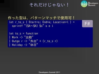 C#(VB)プログラマのためのF#入門