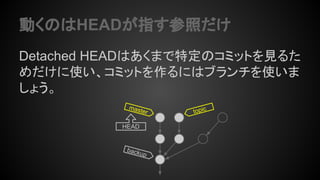 動くのはHEADが指す参照だけ
Detached HEADはあくまで特定のコミットを見るた
めだけに使い、コミットを作るにはブランチを使いま
しょう。
topicmaster
HEAD
backup
 