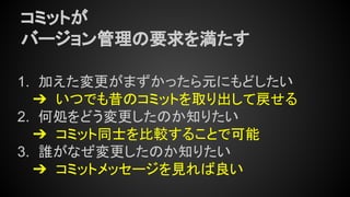 コミットが
バージョン管理の要求を満たす
1. 加えた変更がまずかったら元にもどしたい
➔ いつでも昔のコミットを取り出して戻せる
2. 何処をどう変更したのか知りたい
➔ コミット同士を比較することで可能
3. 誰がなぜ変更したのか知りたい
➔ コミットメッセージを見れば良い
 