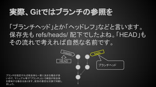 実際、Gitではブランチの参照を
「ブランチヘッド」とか「ヘッドレフ」などと言います。
保存先も refs/heads/ 配下でしたよね。「HEAD」も
その流れで考えれば自然な名前です。
topicmaster
ブランチヘッド
HEAD
ブランチを指定すれば枝全体も一意に決まる場合が多
いので、マニュアル等で「ブランチ」という単語が枝全体
を意味する場合はあります。区別の要否は文脈で判断し
ましょう。
 