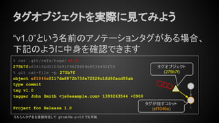 タグオブジェクトを実際に見てみよう
“v1.0”という名前のアノテーションタグがある場合、
下記のように中身を確認できます
v1.0
もちろんタグ名を直接指定して git cat-file -p v1.0 でも可能
タグオブジェクト
(275b7f)
タグが指すコミット
(ef1046a)
% cat .git/refs/tags/ v1.0
275b7fa60415bd5103e91f96f8689e8536492f55
% git cat-file -p 275b7f
object ef1046a0117da8872b73fe72528c1fd9facd95ab
type commit
tag v1.0
tagger John Smith <js@example.com> 1399263544 +0900
Project foo Release 1.0
 