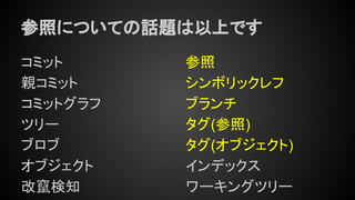 参照についての話題は以上です
コミット
親コミット
コミットグラフ
ツリー
ブロブ
オブジェクト
改竄検知
参照
シンボリックレフ
ブランチ
タグ(参照)
タグ(オブジェクト)
インデックス
ワーキングツリー
 