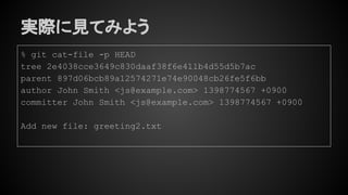 実際に見てみよう
% git cat-file -p HEAD
tree 2e4038cce3649c830daaf38f6e411b4d55d5b7ac
parent 897d06bcb89a12574271e74e90048cb26fe5f6bb
author John Smith <js@example.com> 1398774567 +0900
committer John Smith <js@example.com> 1398774567 +0900
Add new file: greeting2.txt
 