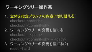 ワーキングツリー操作系
1. 全体を指定ブランチの内容に切り替える
checkout <branch>
checkout <commit-ish>
2. ワーキングツリーの変更を捨てる
checkout -- <path>
checkout <commit-ish> -- <path>
3. ワーキングツリーの変更を捨てる(2)
reset --hard
 