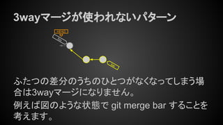 HEAD
bar
3wayマージが使われないパターン
ふたつの差分のうちのひとつがなくなってしまう場
合は3wayマージになりません。
例えば図のような状態で git merge bar することを
考えます。
foo
 