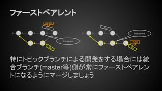 ファーストペアレント
特にトピックブランチによる開発をする場合には統
合ブランチ(master等)側が常にファーストペアレン
トになるようにマージしましょう
foo
HEAD
foo
bar
bar
first-parent
first-parent HEAD
 