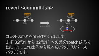 revert <commit-ish>
コミット32ff01をrevertするとします。
まず 32ff01 から 32ff01^ への差分(patch)を取り
出します。これは子から親へのパッチ（リバース
パッチ）です。
foo
HEAD
git revert 32ff01
32ff01
foo
HEAD
32ff01
reverse patch
 