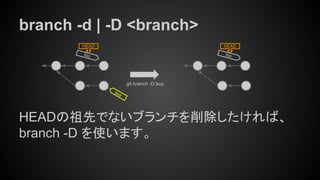 branch -d | -D <branch>
HEADの祖先でないブランチを削除したければ、
branch -D を使います。
foo
HEAD
git branch -D buz
foo
HEAD
buz
 