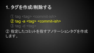 1. タグを作成/削除する
① tag <tag> <commit-ish>
② tag -a <tag> <commit-ish>
③ tag -d <tag>
② 指定したコミットを指すアノテーションタグを作成
します。
 