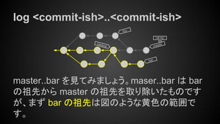 log <commit-ish>..<commit-ish>
master..bar を見てみましょう。maser..bar は bar
の祖先から master の祖先を取り除いたものです
が、まず bar の祖先は図のような黄色の範囲で
す。
master
HEAD
bar
foo
backup
 