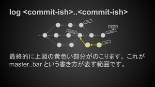 log <commit-ish>..<commit-ish>
最終的に上図の黄色い部分がのこります。 これが
master..bar という書き方が表す範囲です。
master
HEAD
bar
foo
backup
 