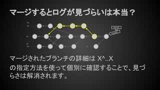 コンセプトから理解するGitコマンド