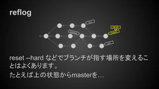 コンセプトから理解するGitコマンド