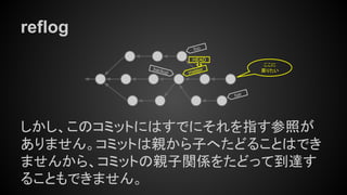 コンセプトから理解するGitコマンド