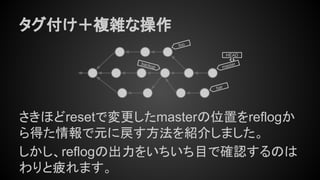 コンセプトから理解するGitコマンド