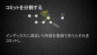 コンセプトから理解するGitコマンド