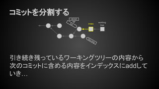 コンセプトから理解するGitコマンド