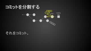 コンセプトから理解するGitコマンド