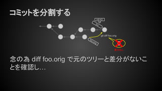 コンセプトから理解するGitコマンド