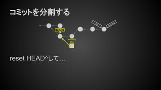 コンセプトから理解するGitコマンド