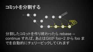 コンセプトから理解するGitコマンド