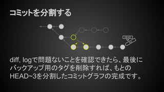 コンセプトから理解するGitコマンド