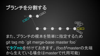 コンセプトから理解するGitコマンド