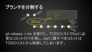 コンセプトから理解するGitコマンド