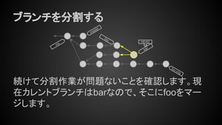 コンセプトから理解するGitコマンド