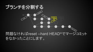 コンセプトから理解するGitコマンド