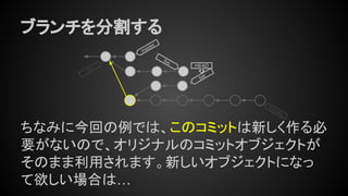 コンセプトから理解するGitコマンド