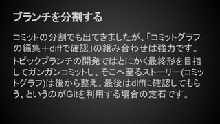 コンセプトから理解するGitコマンド