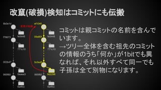 改竄(破損)検知はコミットにも伝搬
コミットは親コミットの名前を含んで
います。
→ツリー全体を含む祖先のコミット
の情報のうち「何か」が1bitでも異
なれば、それ以外すべて同一でも
子孫は全て別物になります。
ef1046
09a80f
5c0ed0
8b0e1d
f78673
003b47
995f60 995f60
fe5448
9d2296
771c10
0eaea3
6a4fcc 6a4fcc
fe5448
771c10
変更が伝搬
 