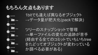 1bitでも違えば異なるオブジェクト
→データ量が肥大化(packで解決)
ツリーのスナップショットで管理
→単一ファイルの変化の追跡が苦手
(経由する全てのコミットでいちいちtree
をたどってオブジェクトが変わっている
か調べる必要がある)
もちろん欠点もあります
tree
commit
tree
commit
tree
commit
tree
commit
tree
commit
 