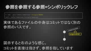 参照を参照する参照=シンボリックレフ
実体であるファイルの中身はコミットではなく別の
参照のパスです。
図示すると右のような感じ。
コミットを直接は指さず、参照を指しています
% cat .git/refs/remotes/ origin/HEAD
ref: refs/remotes/origin/master
origin/master
origin/HEAD
 