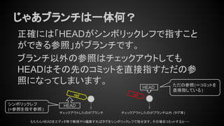 じゃあブランチは一体何？
正確には「HEADがシンボリックレフで指すこと
ができる参照」がブランチです。
ブランチ以外の参照はチェックアウトしても
HEADはその先のコミットを直接指すただの参
照になってしまいます。
ref
HEAD
ref
HEAD
チェックアウトしたのがブランチ チェックアウトしたのがブランチ以外 (タグ等)
もちろんHEADをエディタ等で無理やり編集すればタグをシンボリックレフで指せます。その場合コミットすると・・・
ただの参照(＝コミットを
直接指している)
シンボリックレフ
(=参照を指す参照)
 