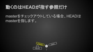 動くのはHEADが指す参照だけ
masterをチェックアウトしている場合、HEADは
masterを指します。
master
HEAD
topic
 