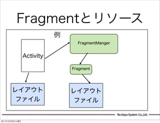 Re:Kayo-System Co.,Ltd.

2011   10   22
 