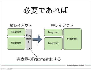 Re:Kayo-System Co.,Ltd.

2011   10   22
 