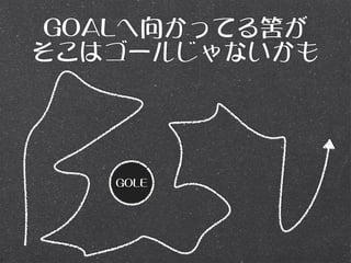 GOALへ向かってる筈が
そこはゴールじゃないかも




   GOLE
 