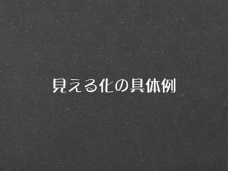 見える化の具体例
 